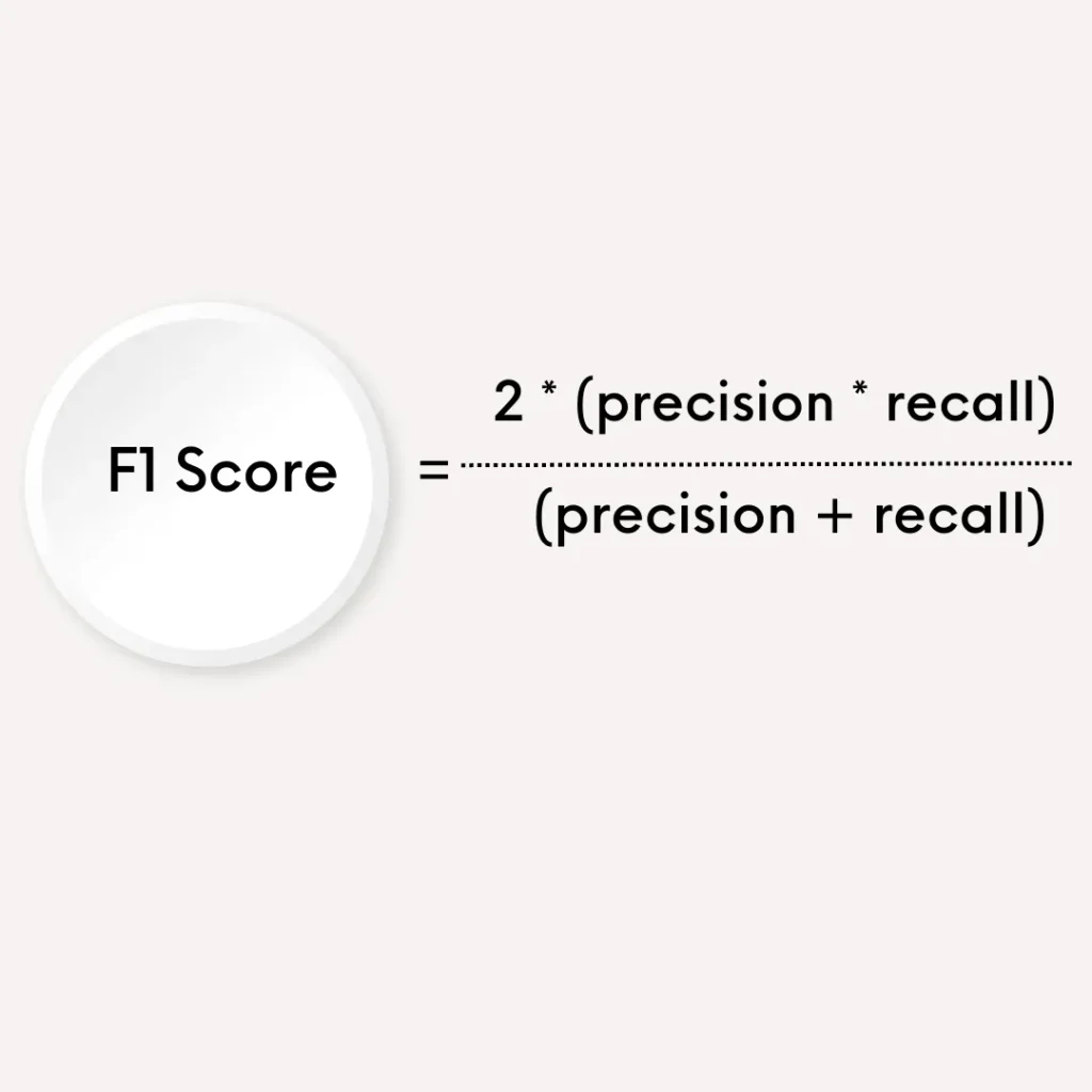 f1 score calculating formula
